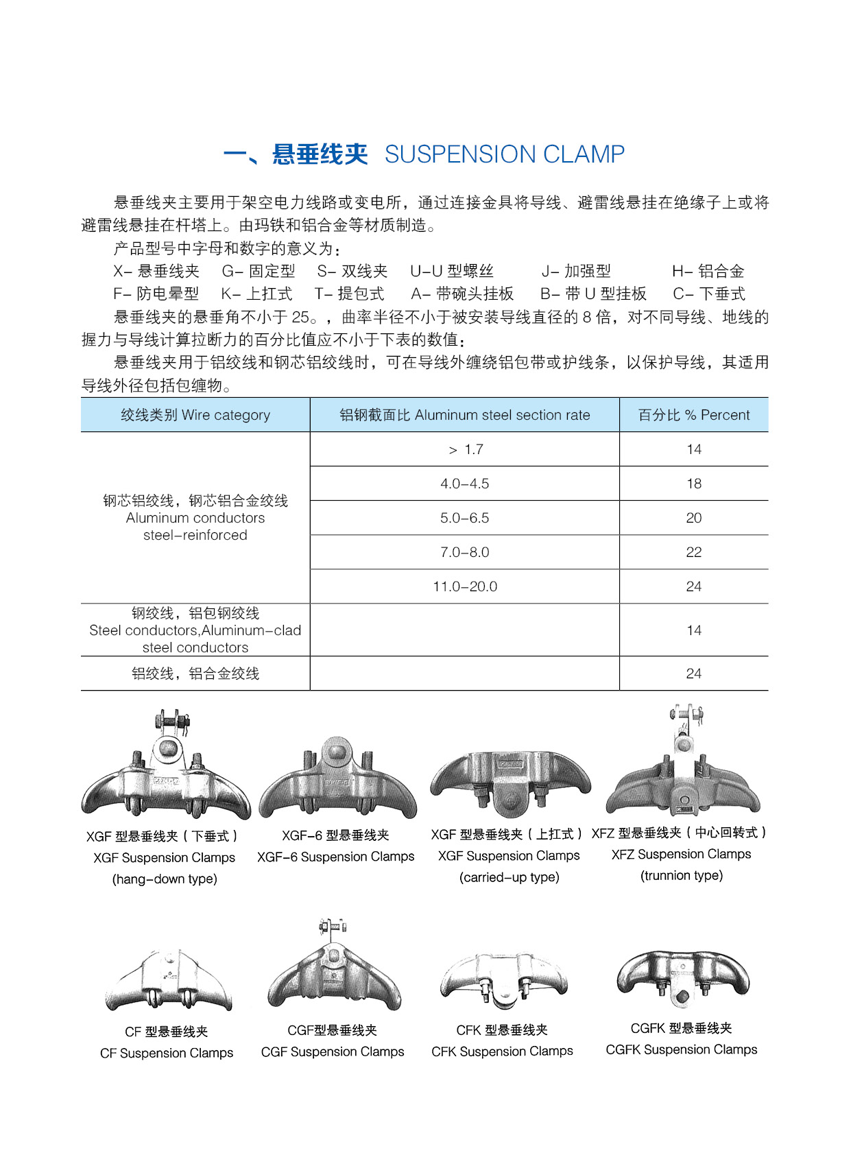 SUSPENSION CLAMP