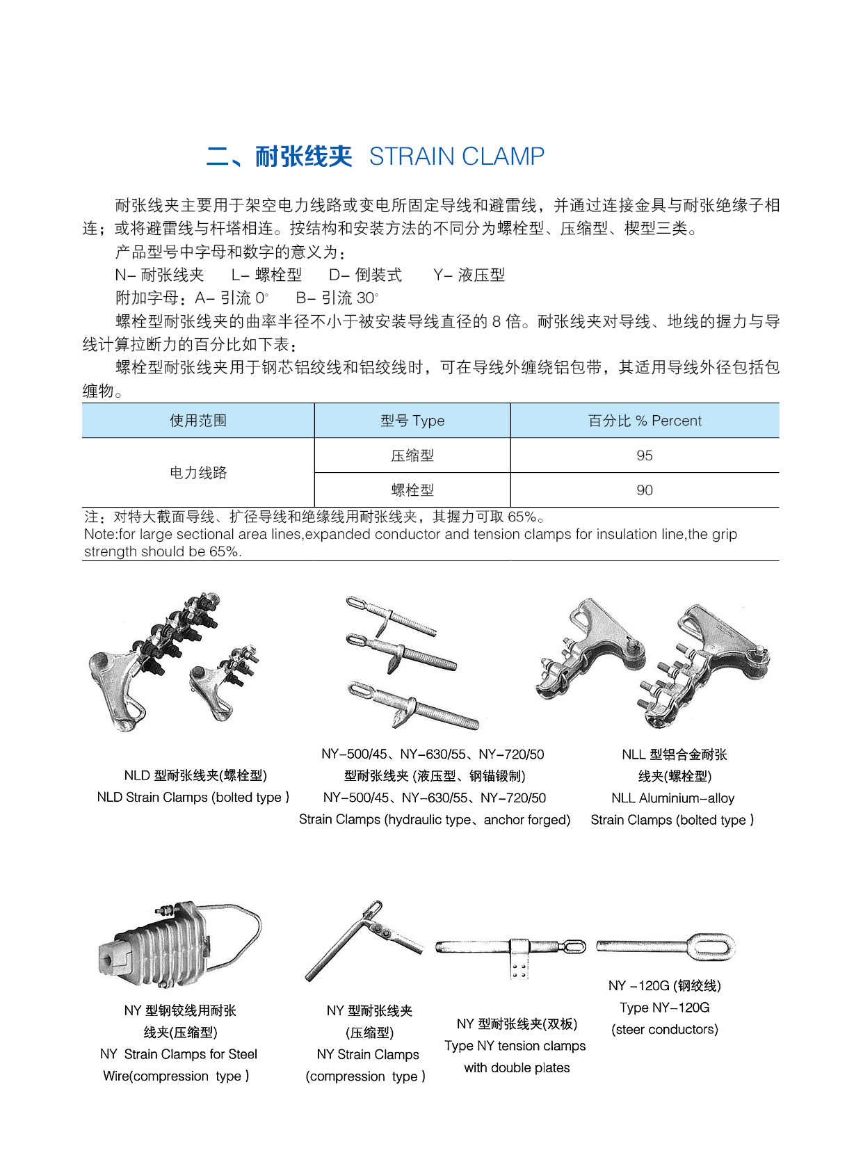 STRAIN CLAMP