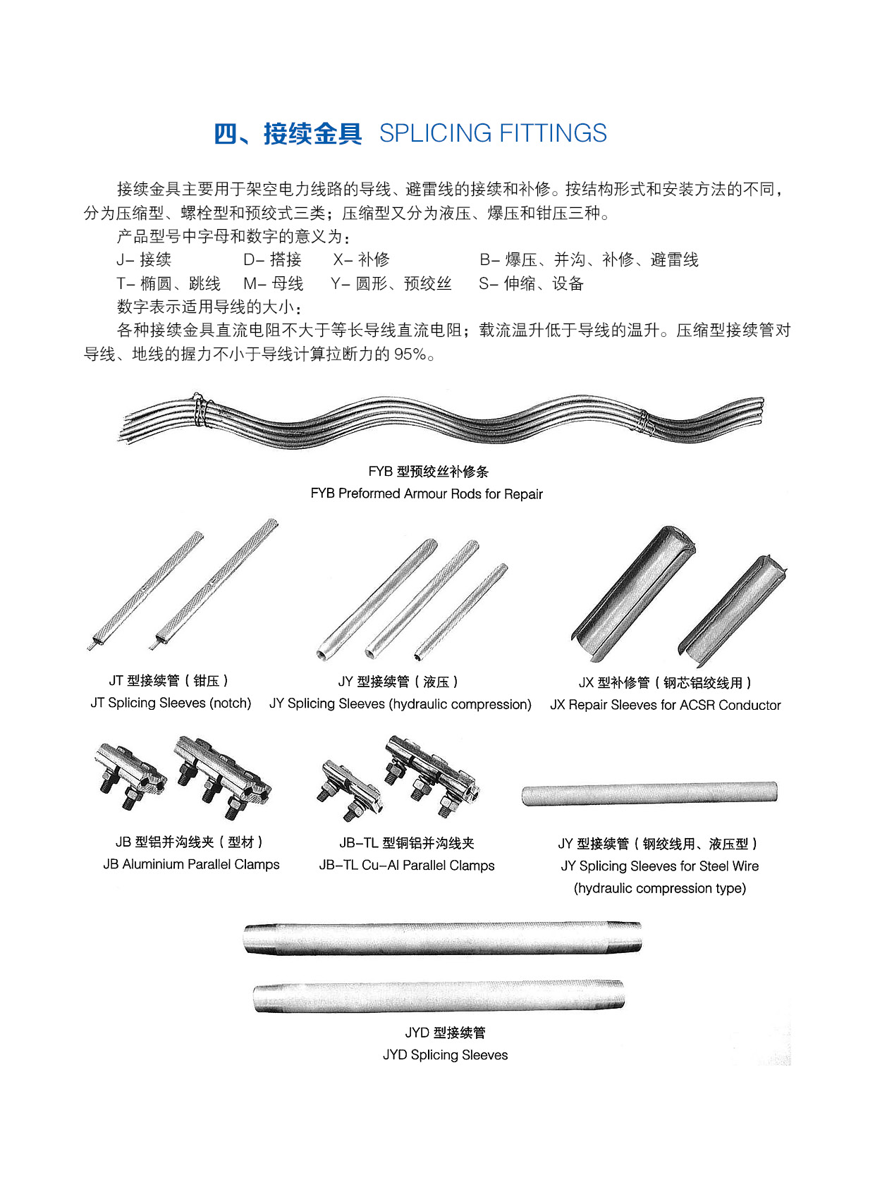 SPLICING FITTINGS